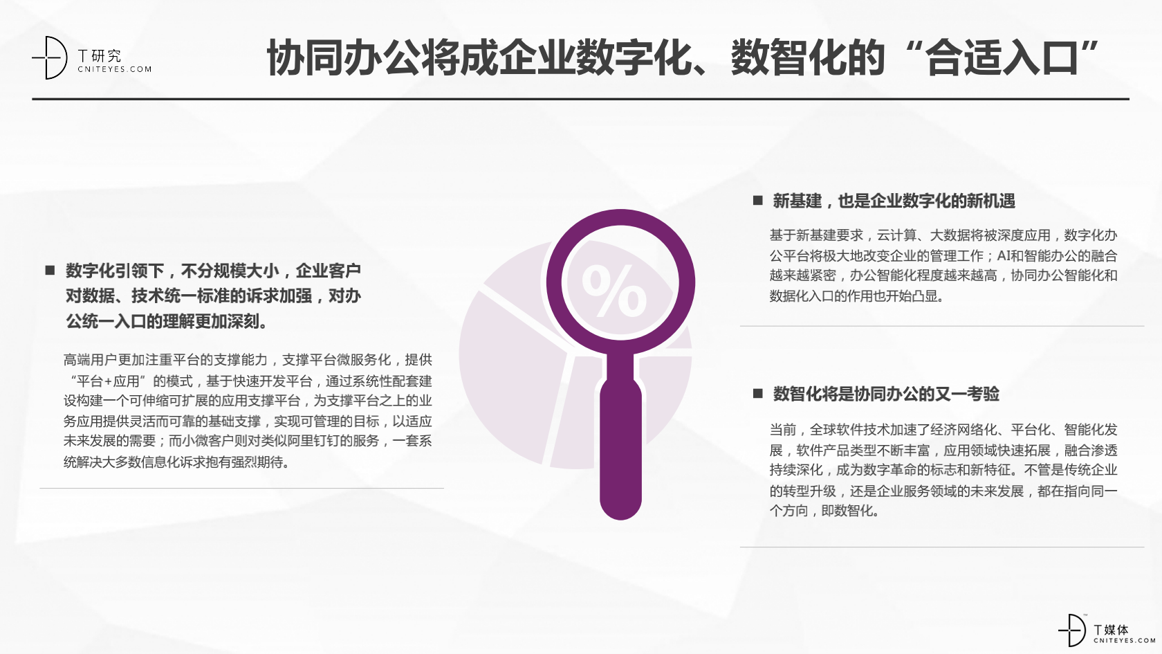 2020中国协同办公品牌深度评测报告