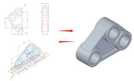 浩辰CAD、浩辰3D一体化设计助力工业数字化转型
