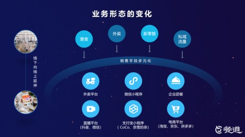 餐道李振宏：连接器思维——推动数字化生态共建