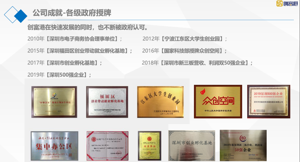 喜讯丨创富港荣获2019年度广东省“守合同重信用”企业证书