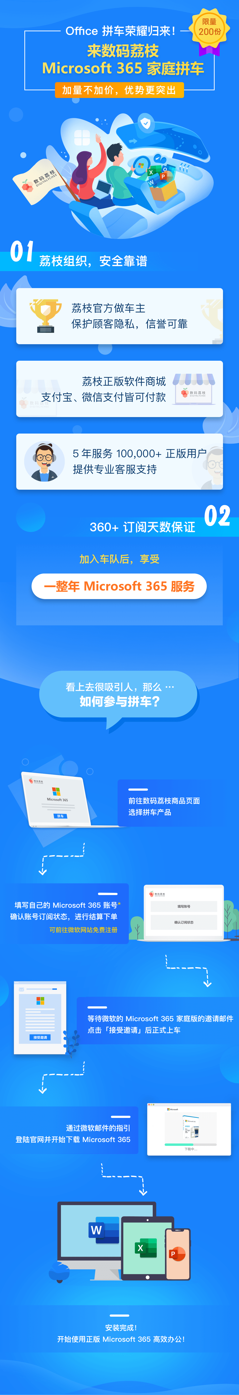 Office 365订阅版特别优惠，仅需￥99元/年