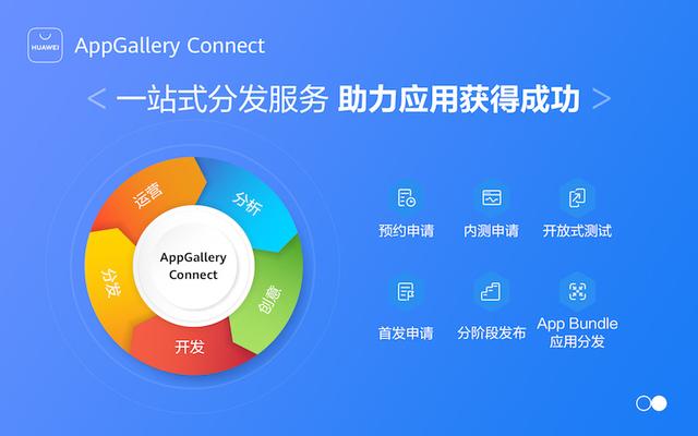 【必看】华为应用市场AppGallery Connect 应用分发的技巧