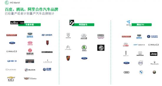 北京车展上那些搭载百度车联网的车型都很热销，为什么？