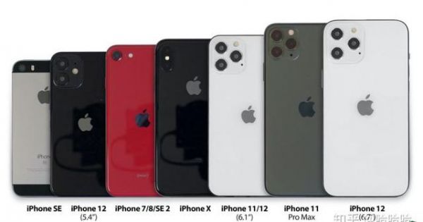 Iphone12手机有几个颜色？苹果12哪个好看，网友爆料高清组图