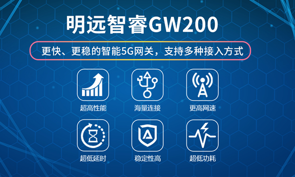明远智睿GW200 5G网关全面问世 为工业场景而生
