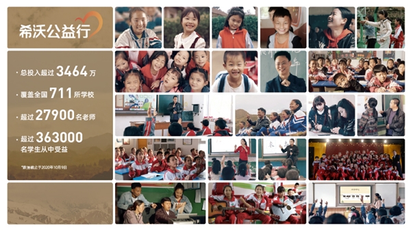 拥抱教育信息化2.0,希沃创造真正适合中国教育的信息化工具