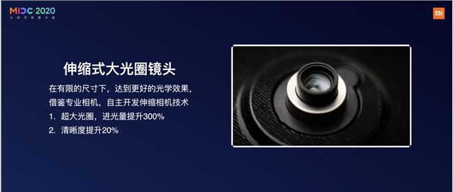 MIDC2020小米开发者大会 公布最新伸缩式大光圈镜头技术