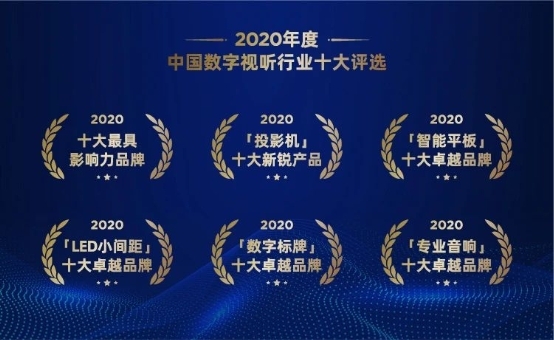 2020十大新锐产品投影机,希沃长焦投影机上榜