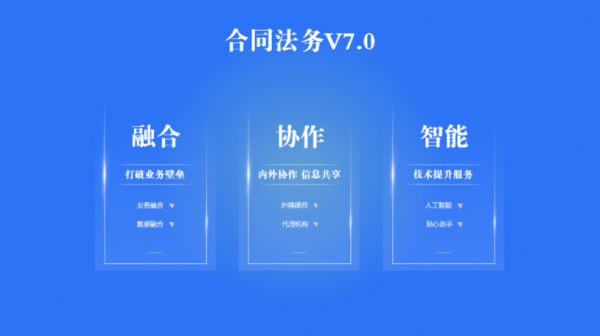 法智易合同管理V7.0荣获 “中国能源企业信息化方案案例创新奖”