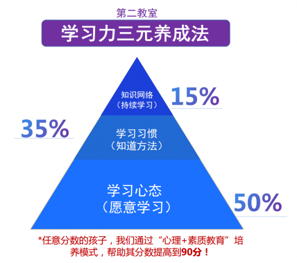 “第二教室”钱江：中国教育最大的问题是“只教书，不育人”