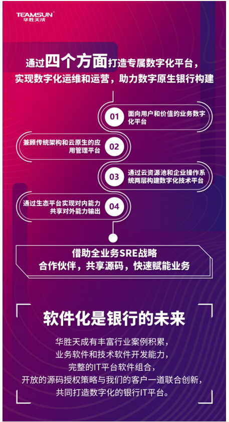 华胜天成集团发布四位一体IT数字化最佳实践