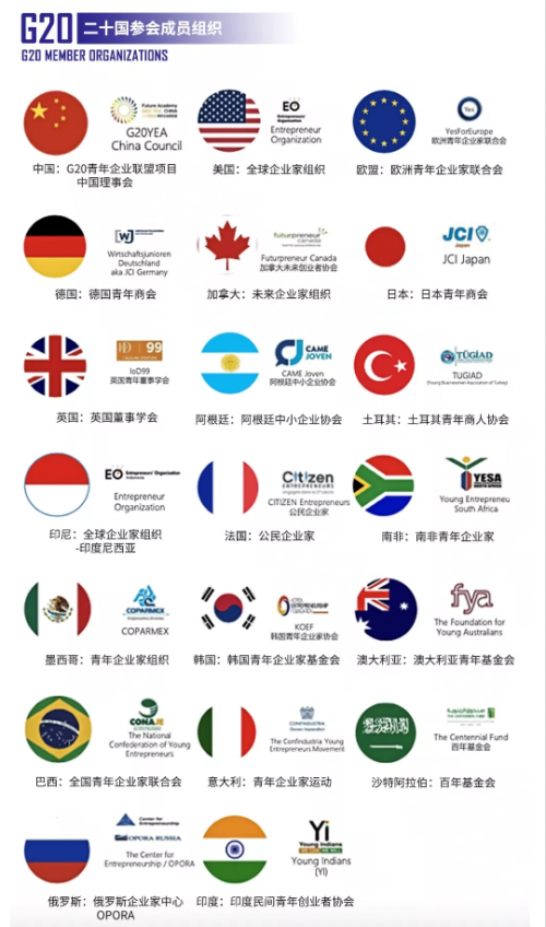 凌发明先生正式成为“G20企业家联盟中国理事会”首批委员