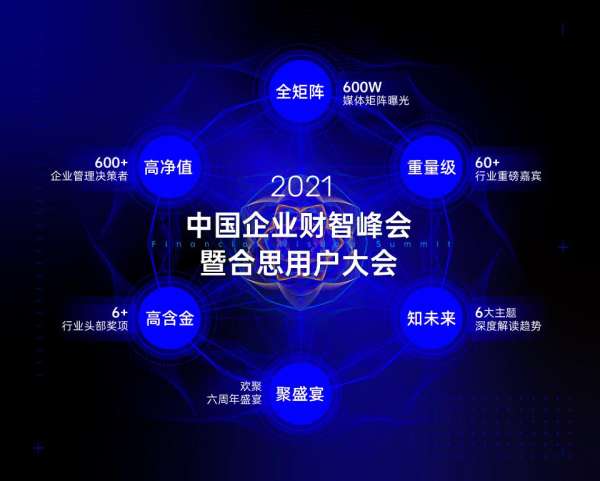 《2021中国企业财智峰会暨合思用户大会》即将启幕